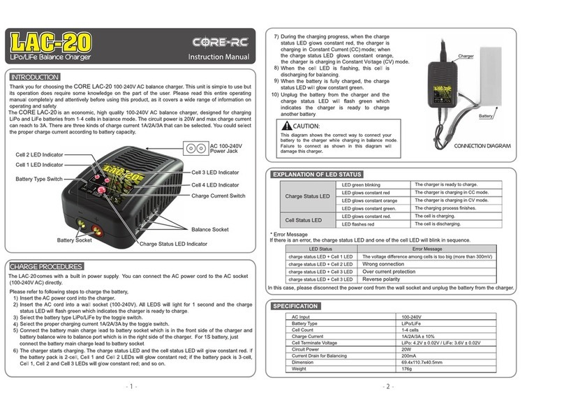 Core RC LAC-20 instruction manual