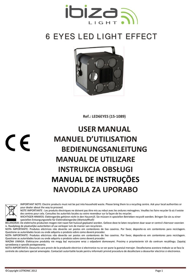 Ibiza LED6EYES User manual
