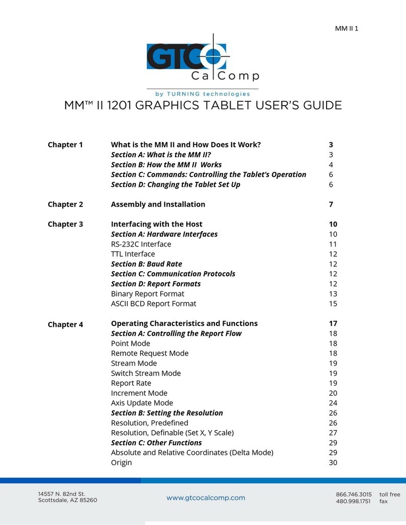 GTCO CalComp MM II 1201 User manual