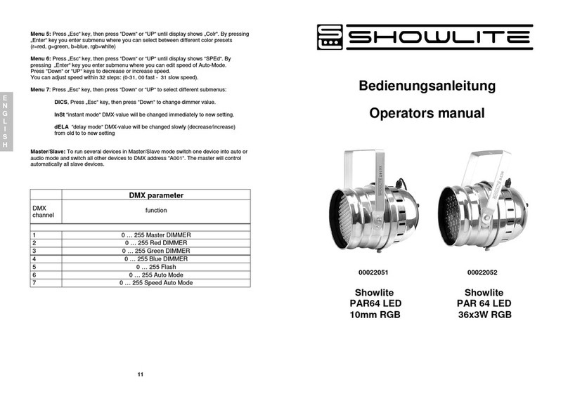 Showlite PAR64 LED Operator's manual