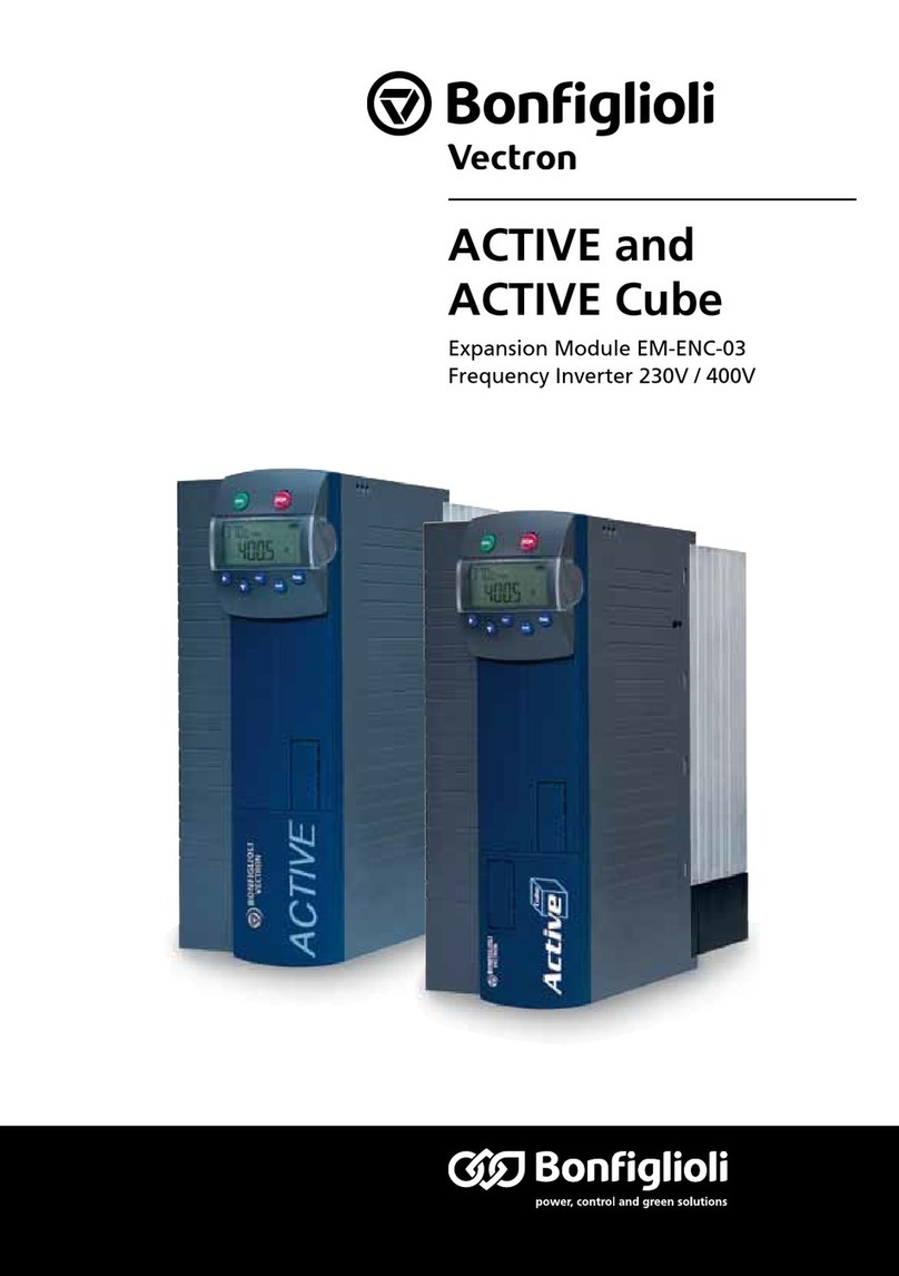BONFIGLIOLI actice User manual