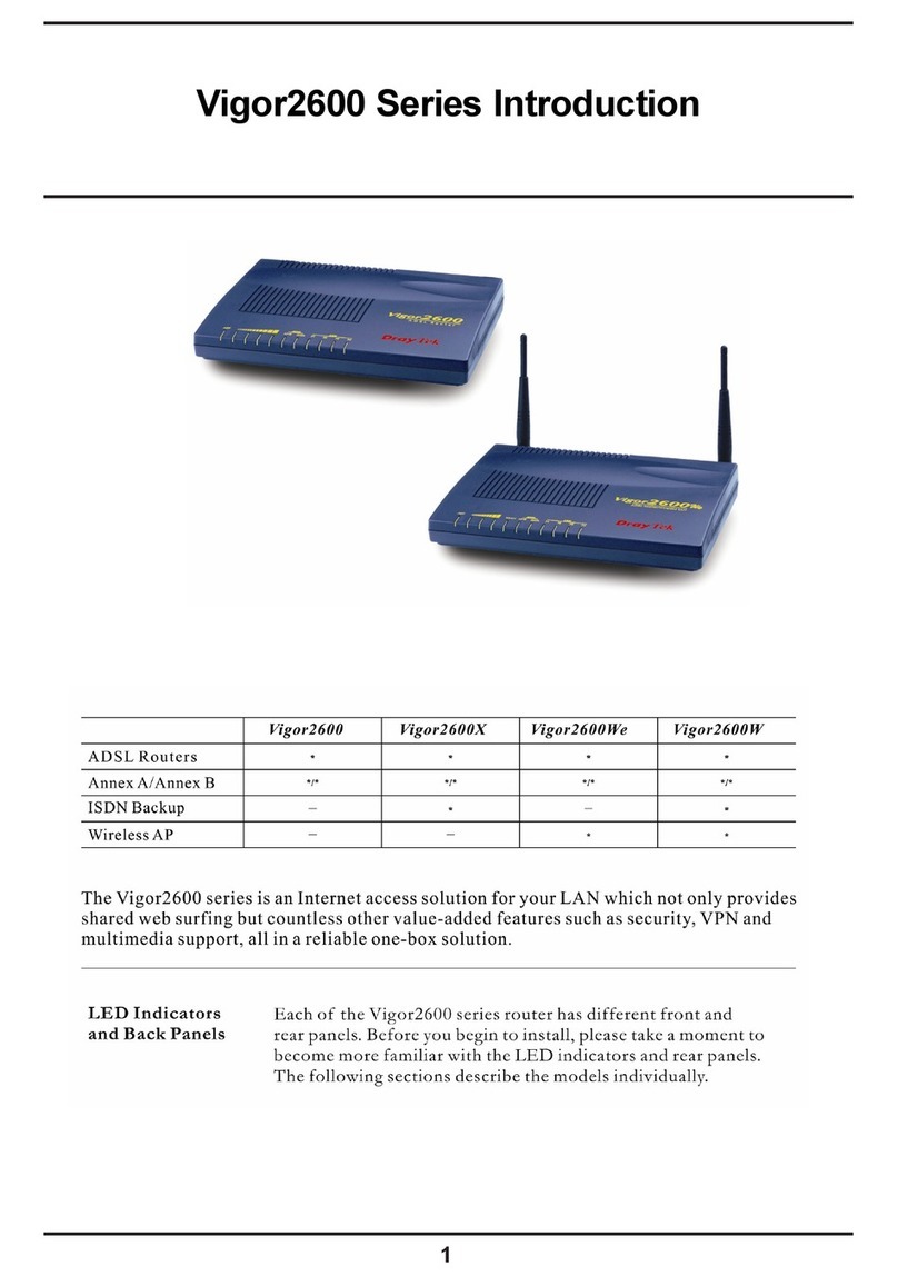Draytek Vigor2600 User manual Draytek Vigor2600 User manual
