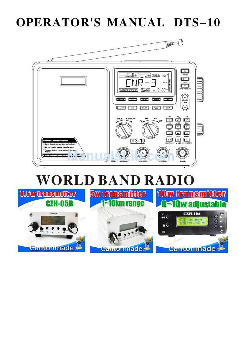 ANJAN DTS-10 User manual