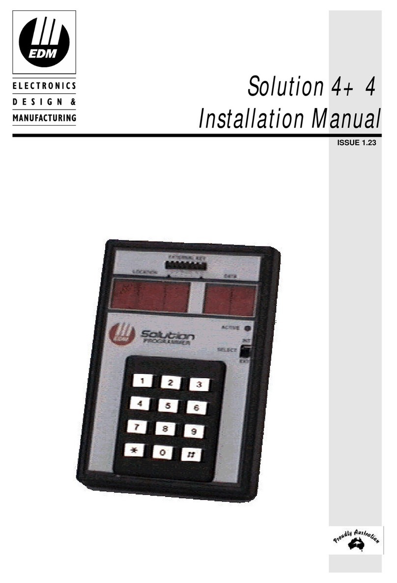 EDM Solution 4+4 User manual