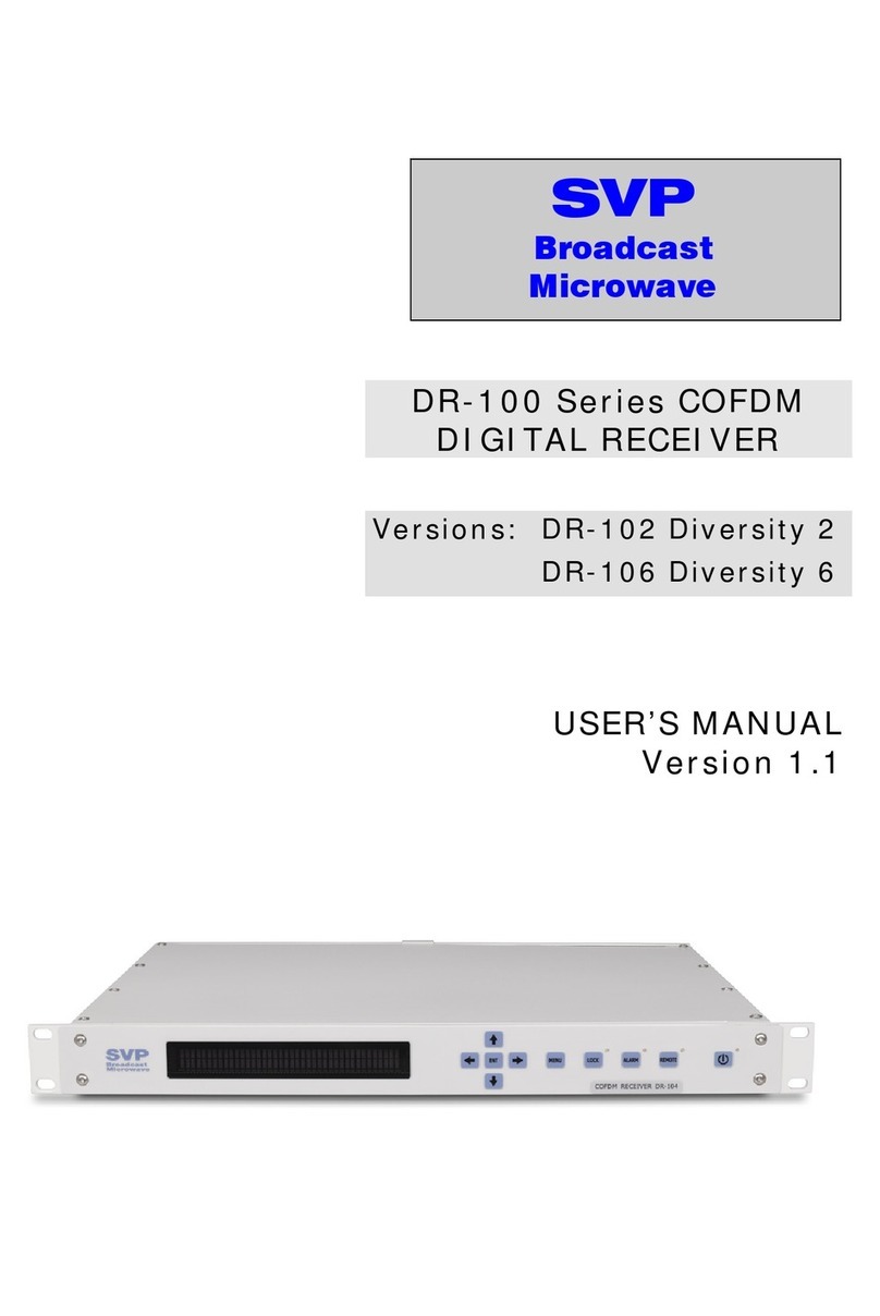 SVP DR-100 Series User manual