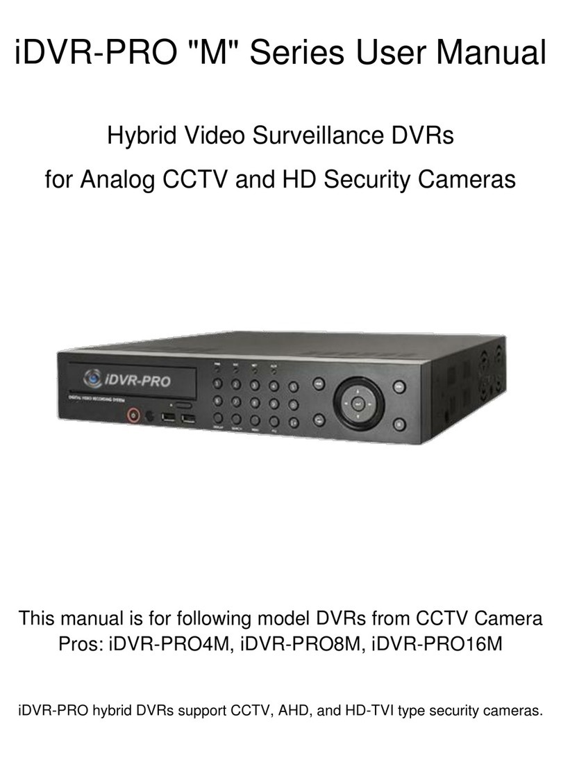 cctv camera pros iDVR-PRO4M User manual