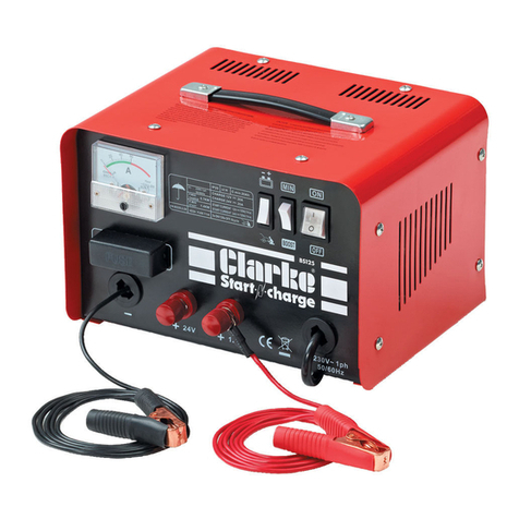 Clarke BC125 Instruction Manual