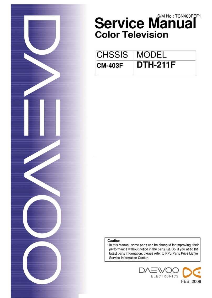 Daewoo DTH-211F Service manual
