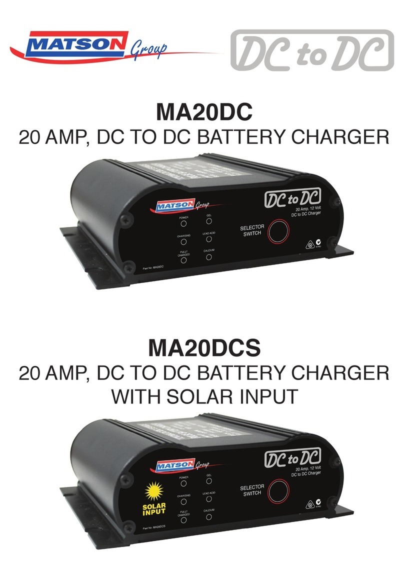 matson MA20DC User manual