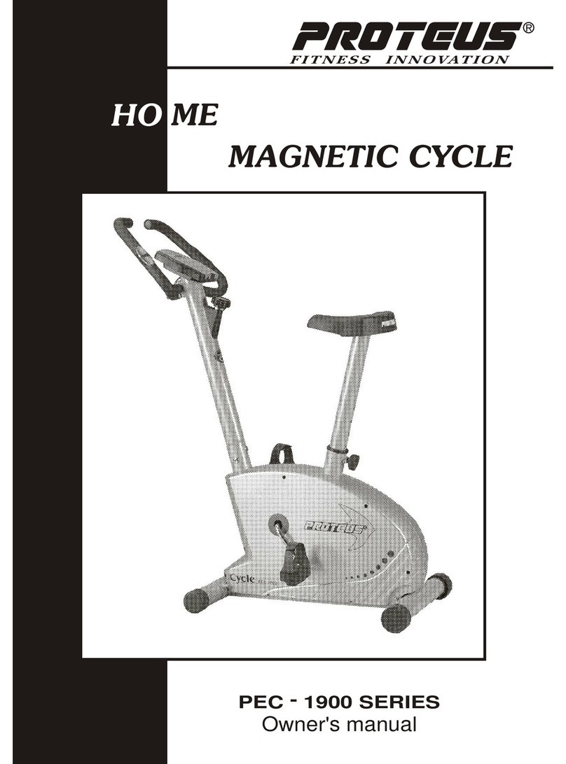 Proteus PEC-1900 Series User manual