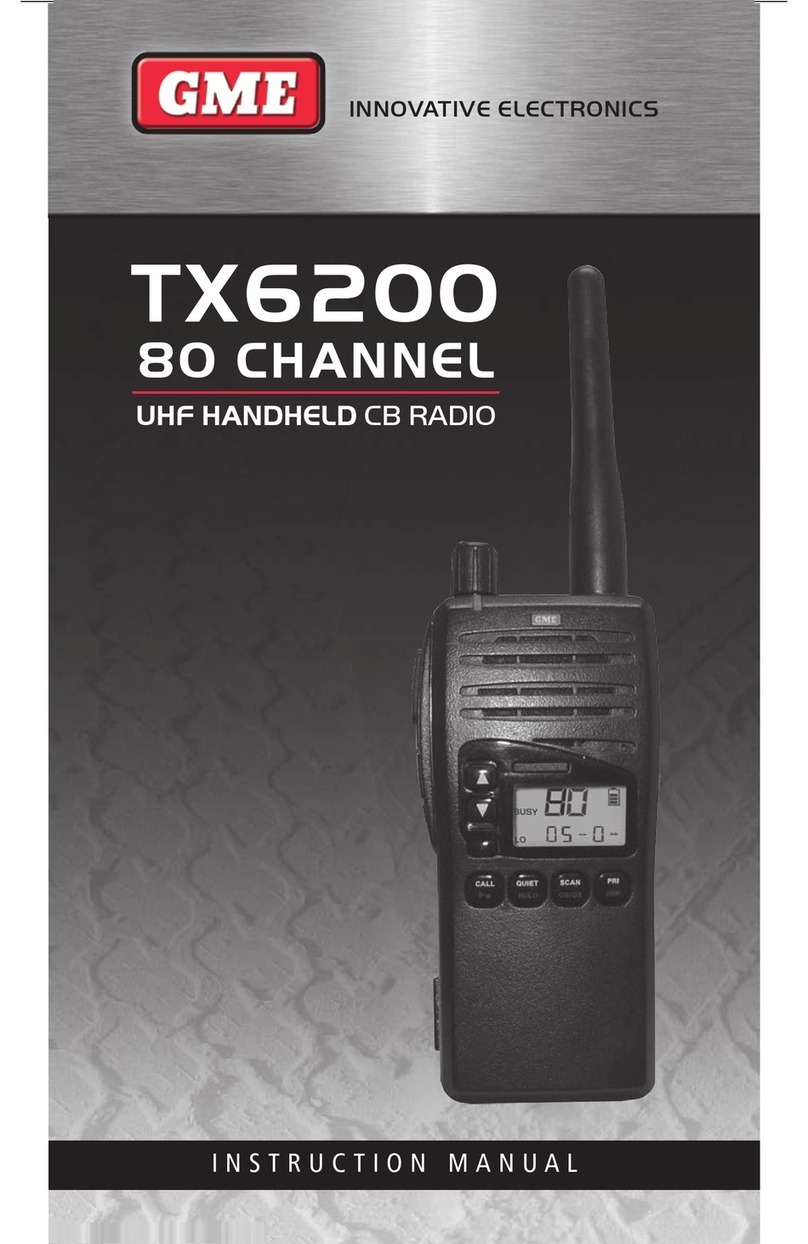 GME TX6200 User manual