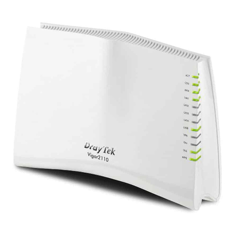 Draytek Vigor 2110 User manual