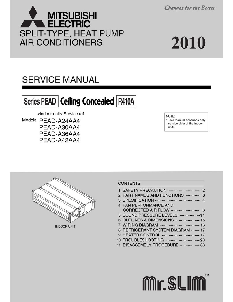 Mitsubishi PEAD-A24AA4 User manual