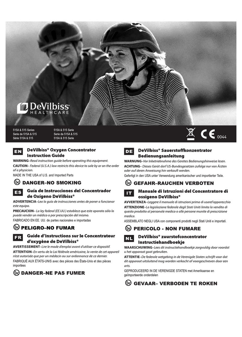 DeVilbiss 515A Series User manual