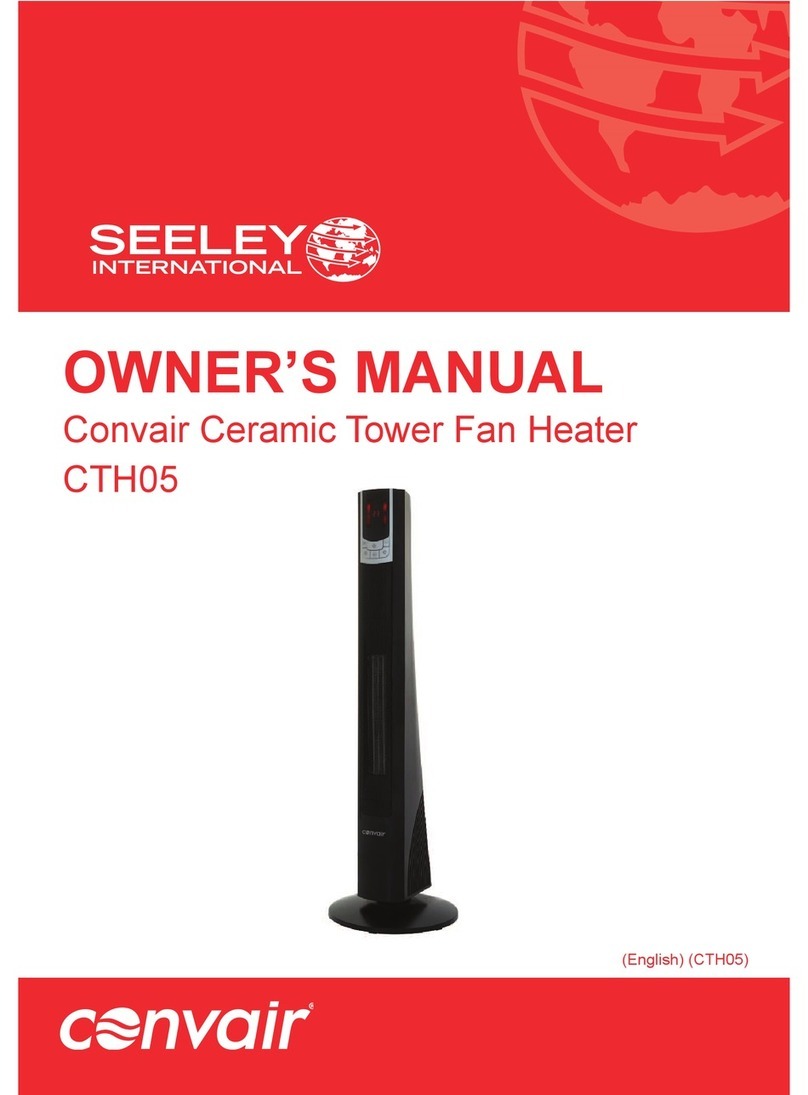 Convair CTH05 User manual