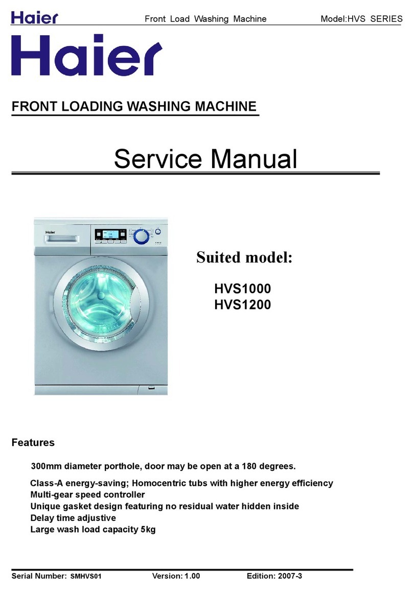 Haier HVS1000 User manual