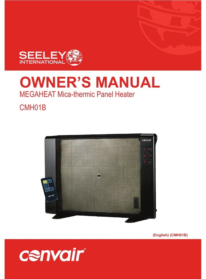 Convair CMH01B User manual