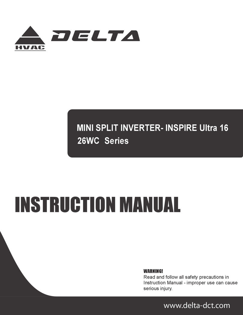 Delta 26WC009I24-028DWG User manual