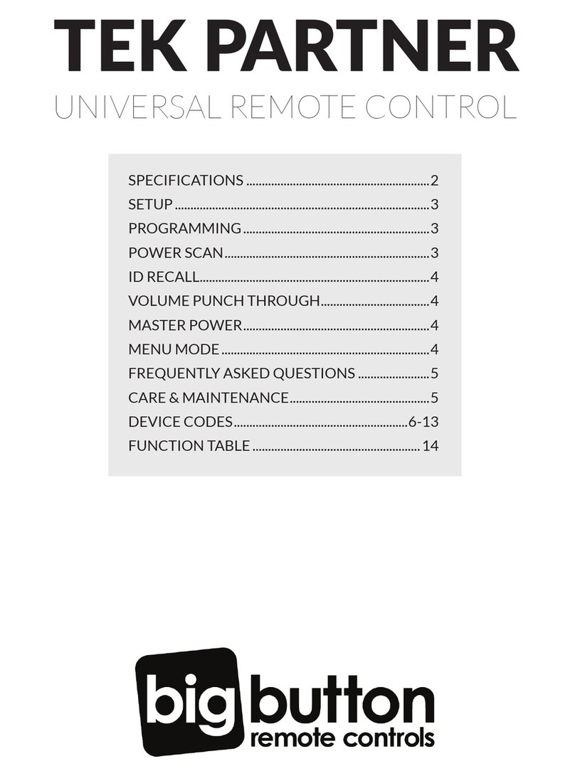 Tek Partner BW-0561-RD User manual