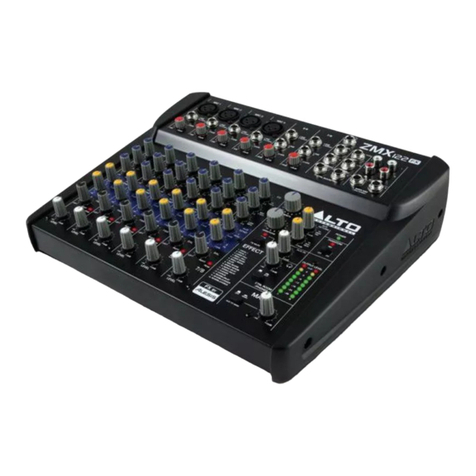 Alto-Shaam ZMX122FX quick start guide