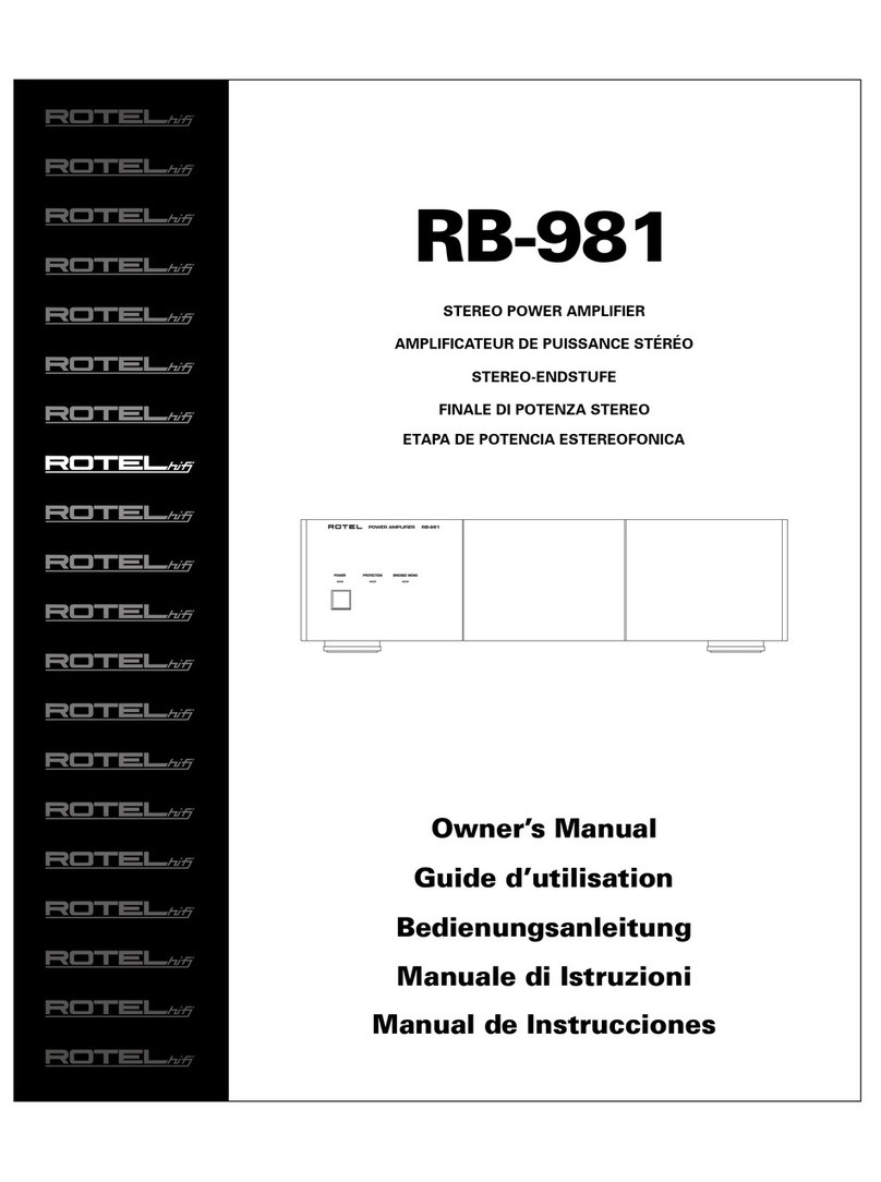 Rotel RB-981 User manual