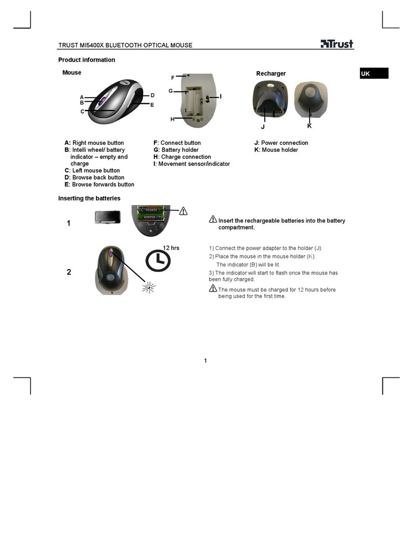 Trust MI5400X User manual