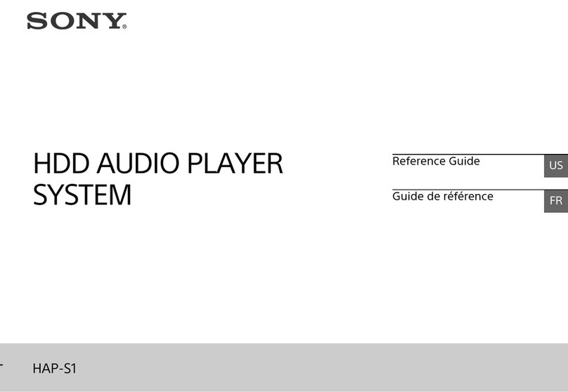 Sony HAP-S1 User manual