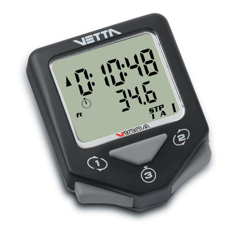 Vetta V100A User manual