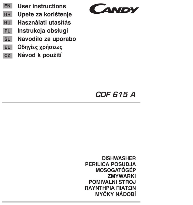 Candy CDF 615 A User manual Candy CDF 615 A User manual