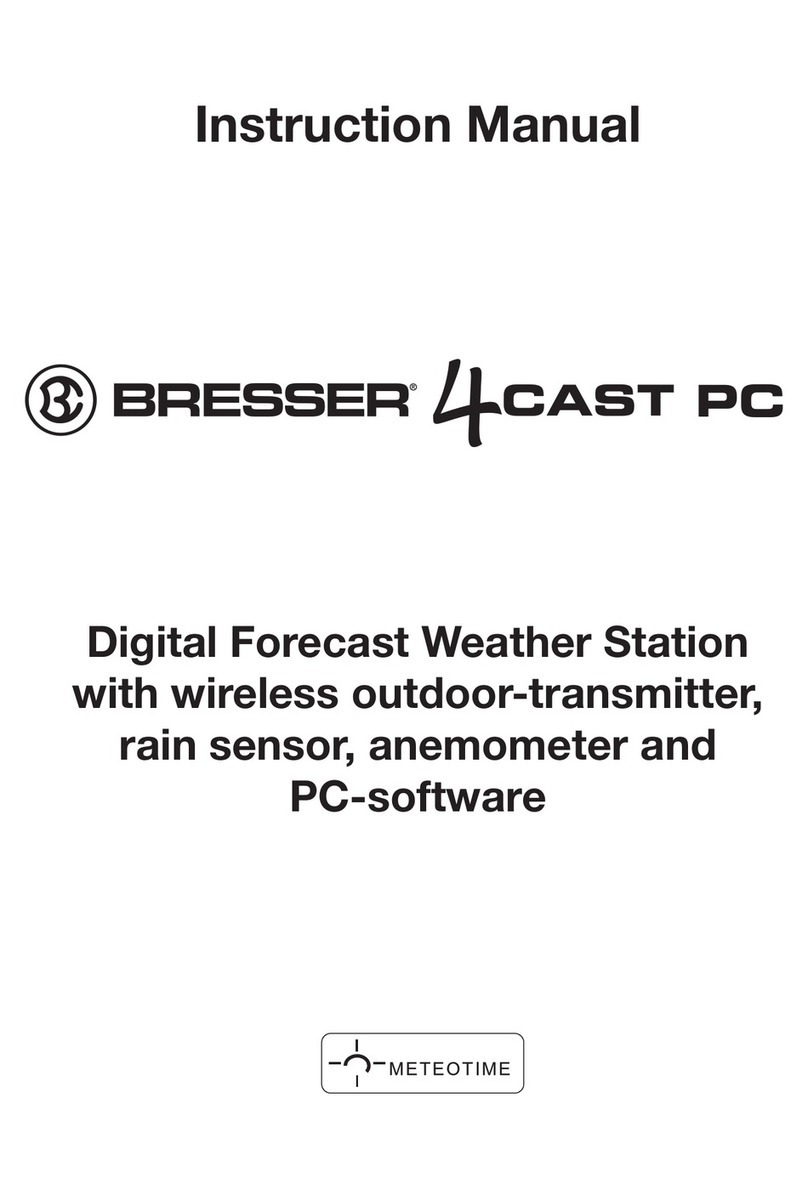 Bresser 4Cast PC User manual