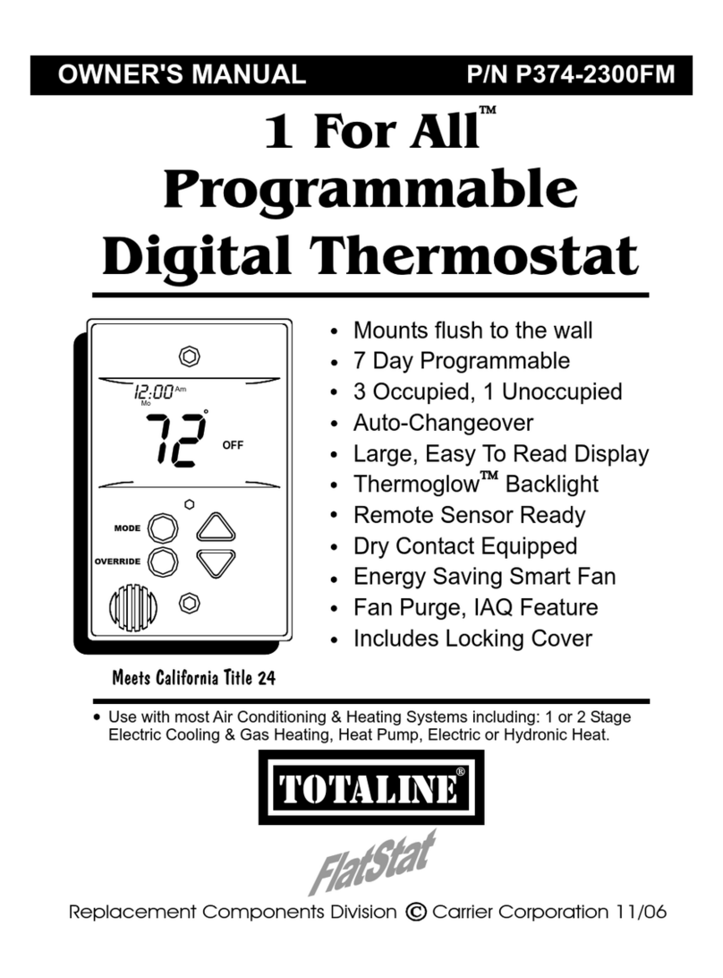 TOTALINE 1 For All User manual