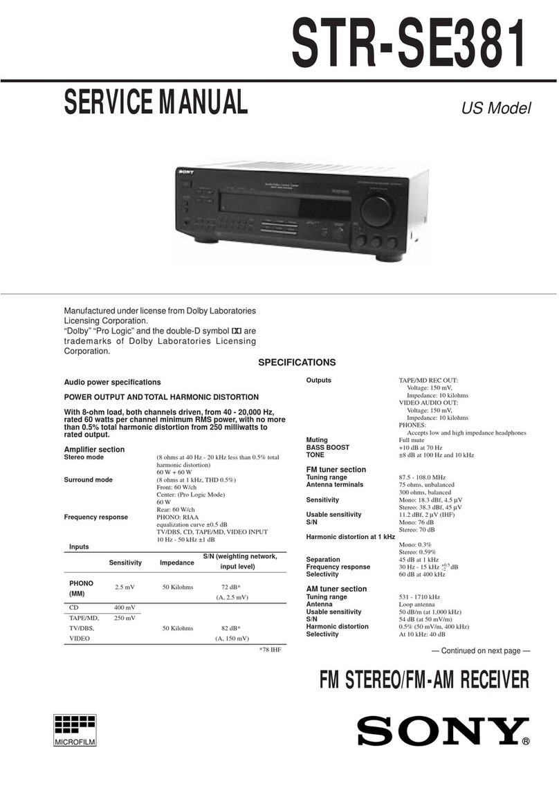 Sony STR-SE381 User manual