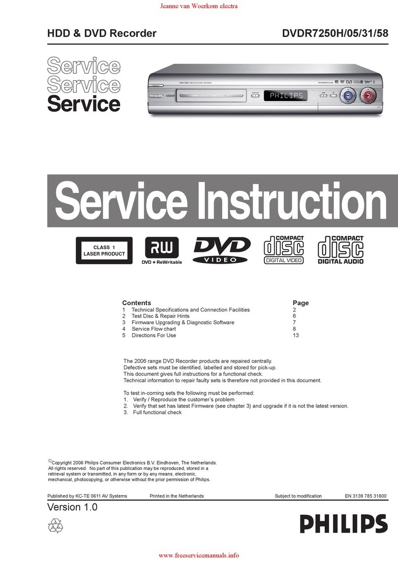 Philips DVDR7250H/05 User manual