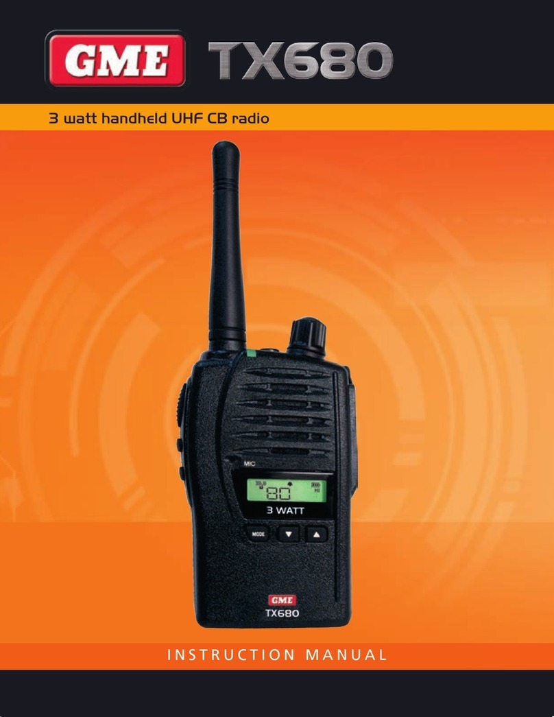 GME TX680 User manual