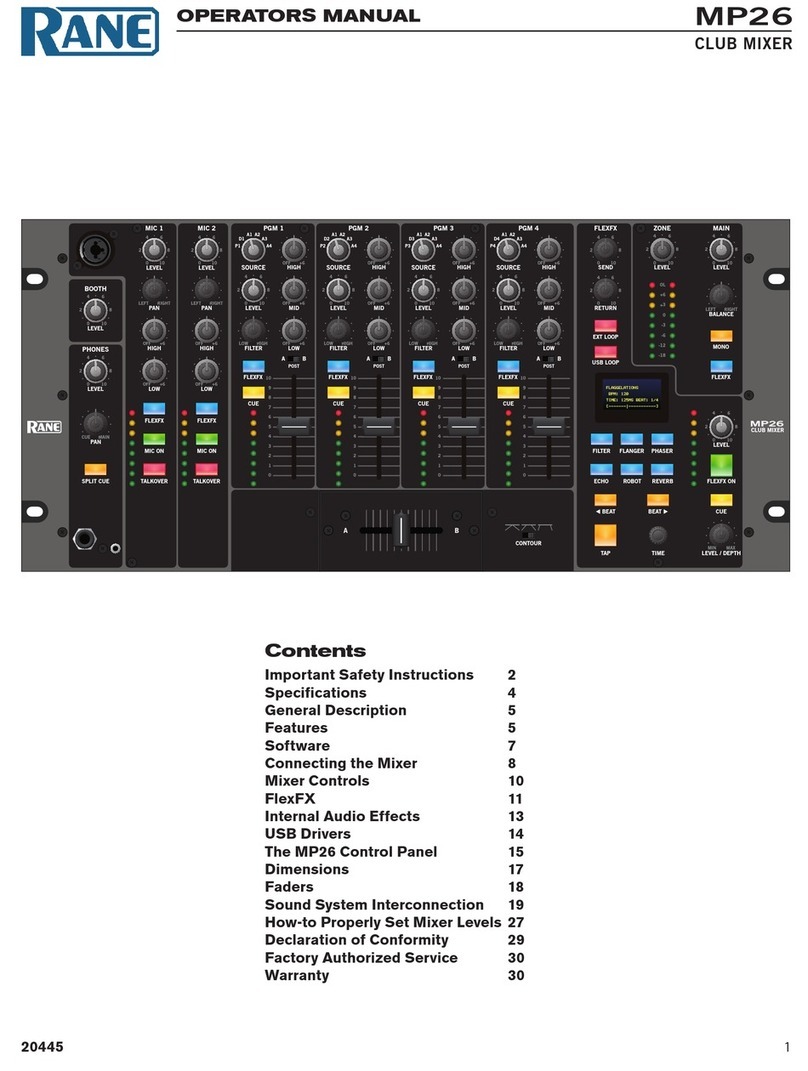 Rane MP26 Operator's manual