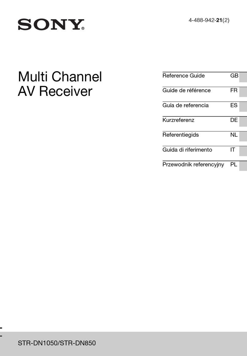 Sony STR-DN1050 User manual