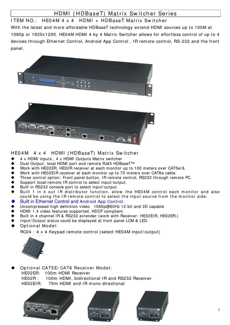 SC&T HE04M User manual