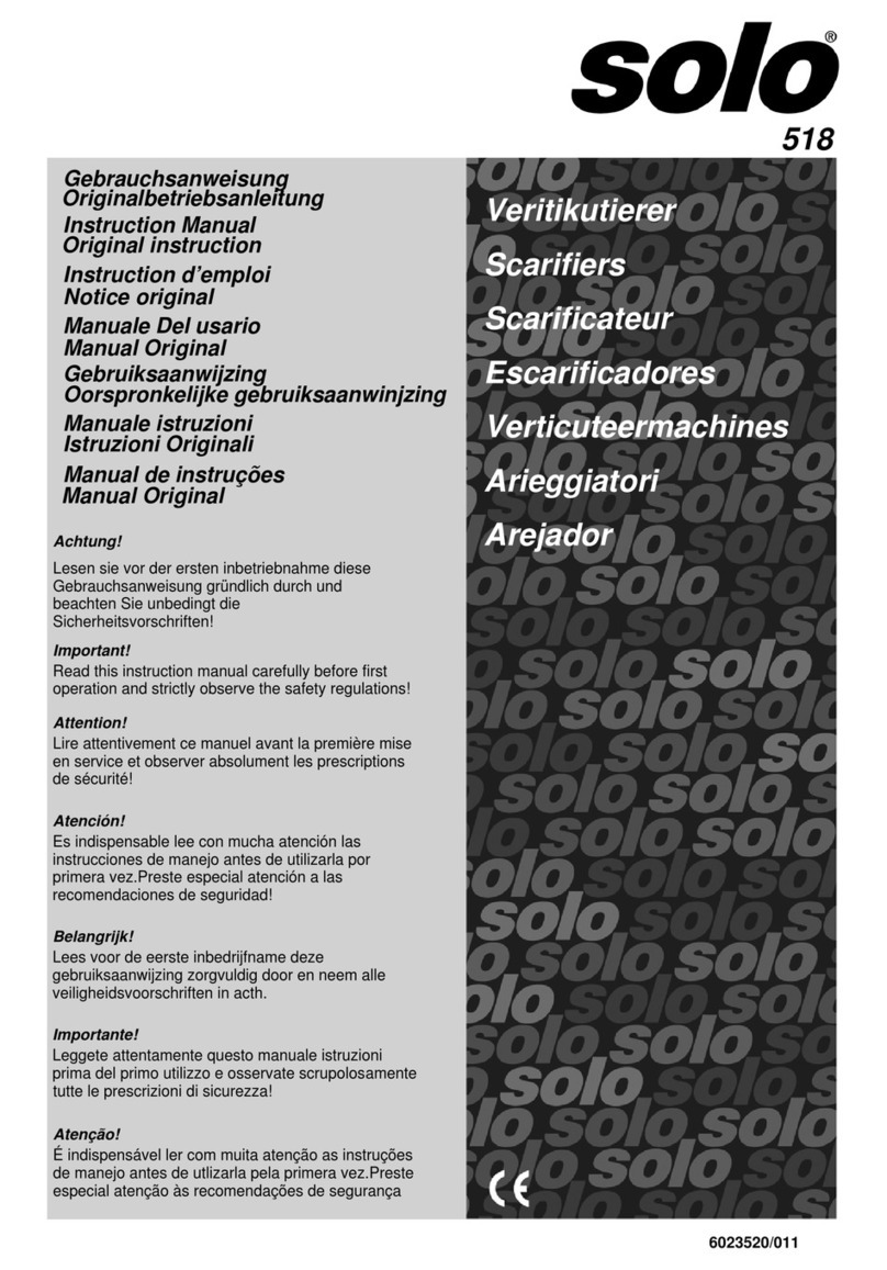Solo 518 instruction manual