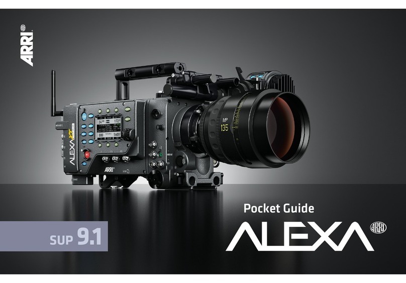 ARRI ALEXA User manual