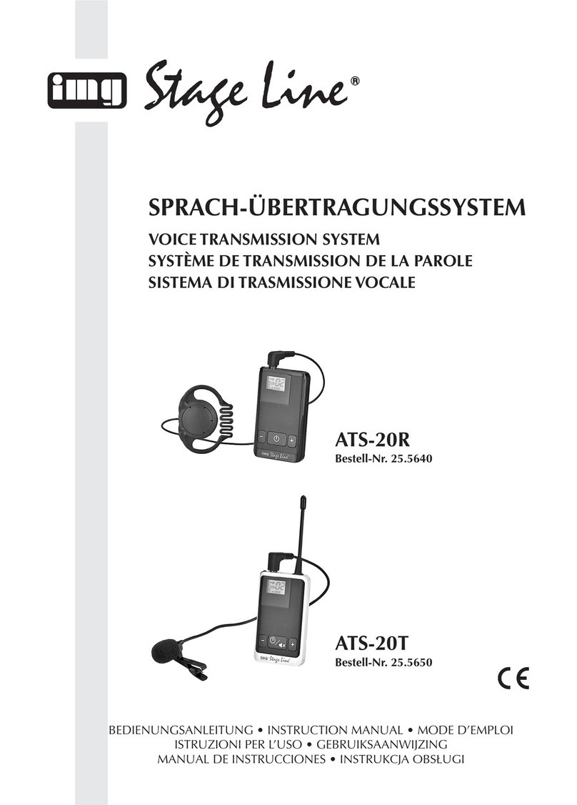 Stageline ATS-20R User manual