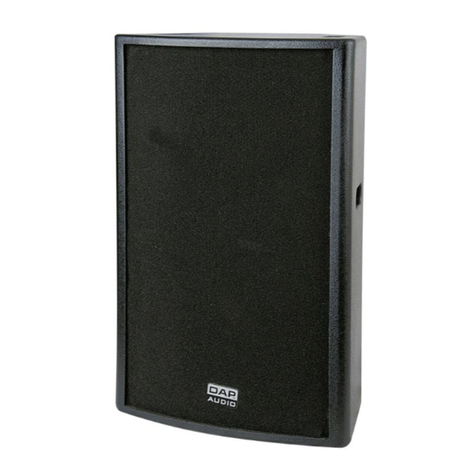 DAPAudio RX-15A User manual