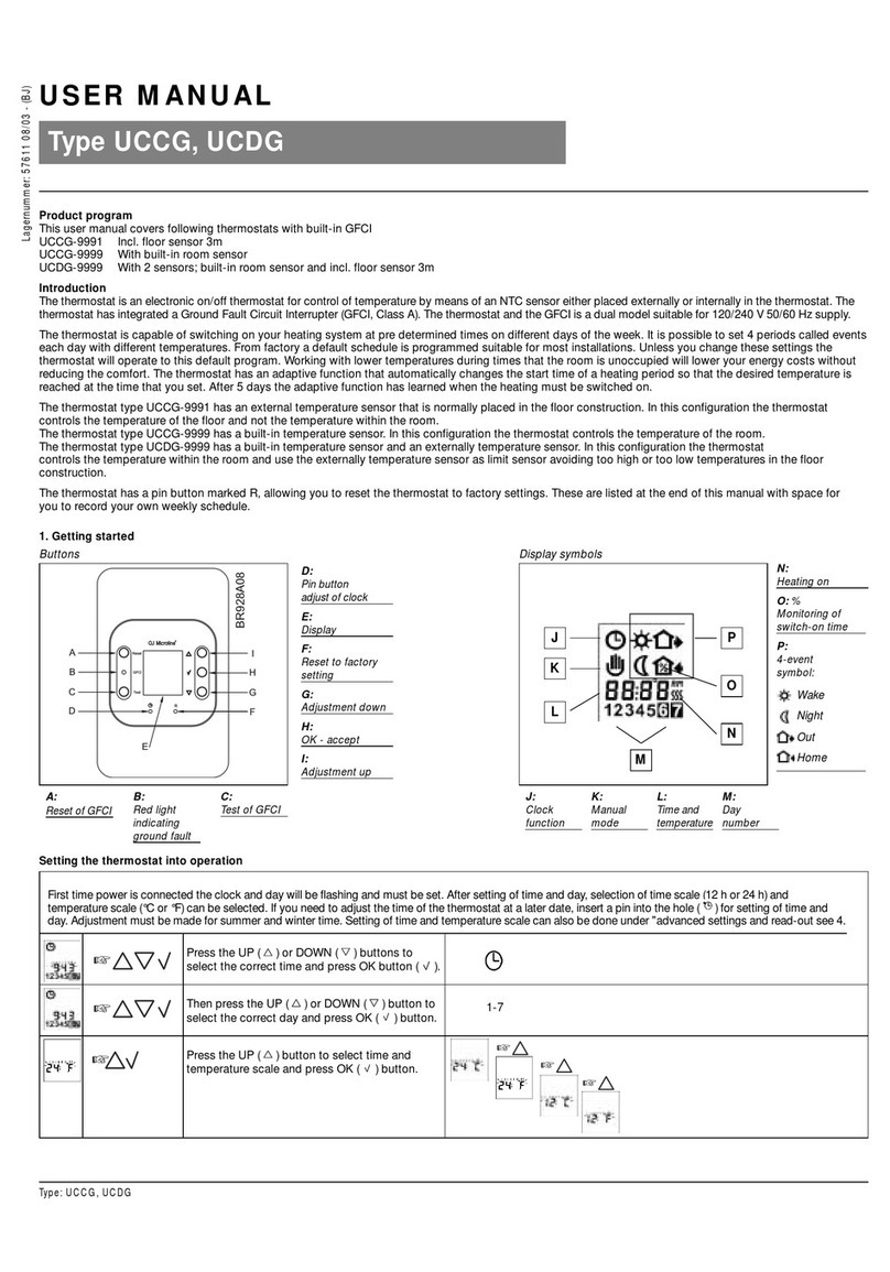 OJ Electronics UTCG-9991 User manual