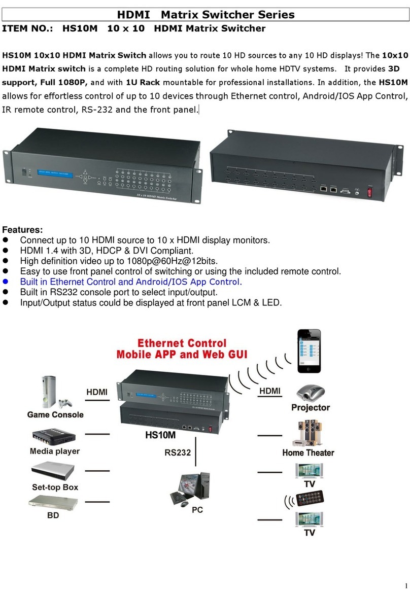 SC&T HS10M User manual