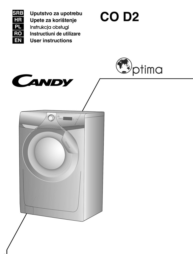 Candy CO 1272 D1 User instructions