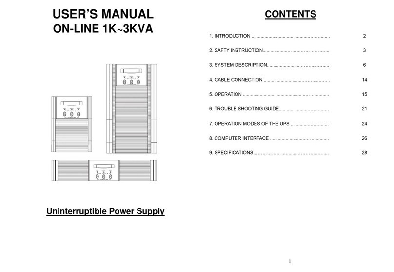 Repotec RP-UPH user manual