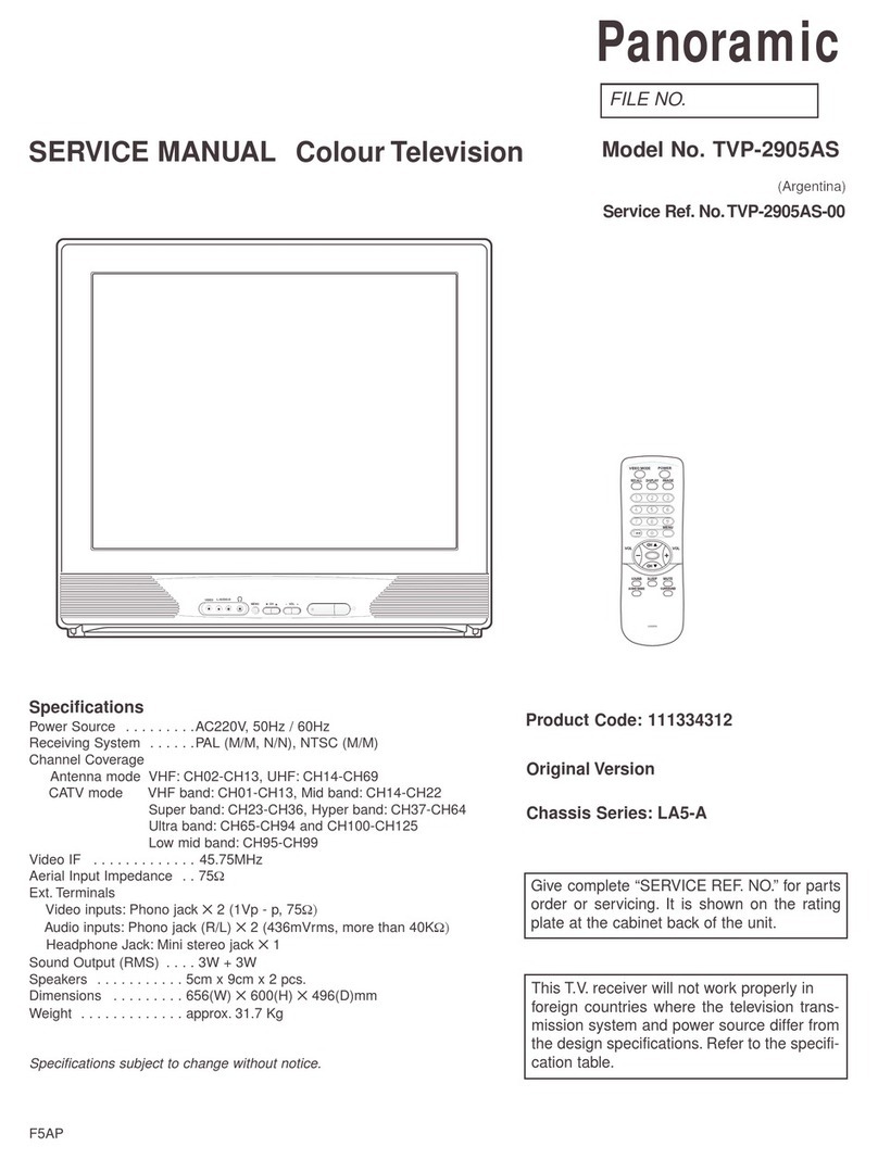 Panoramic TVP-2905AS User manual