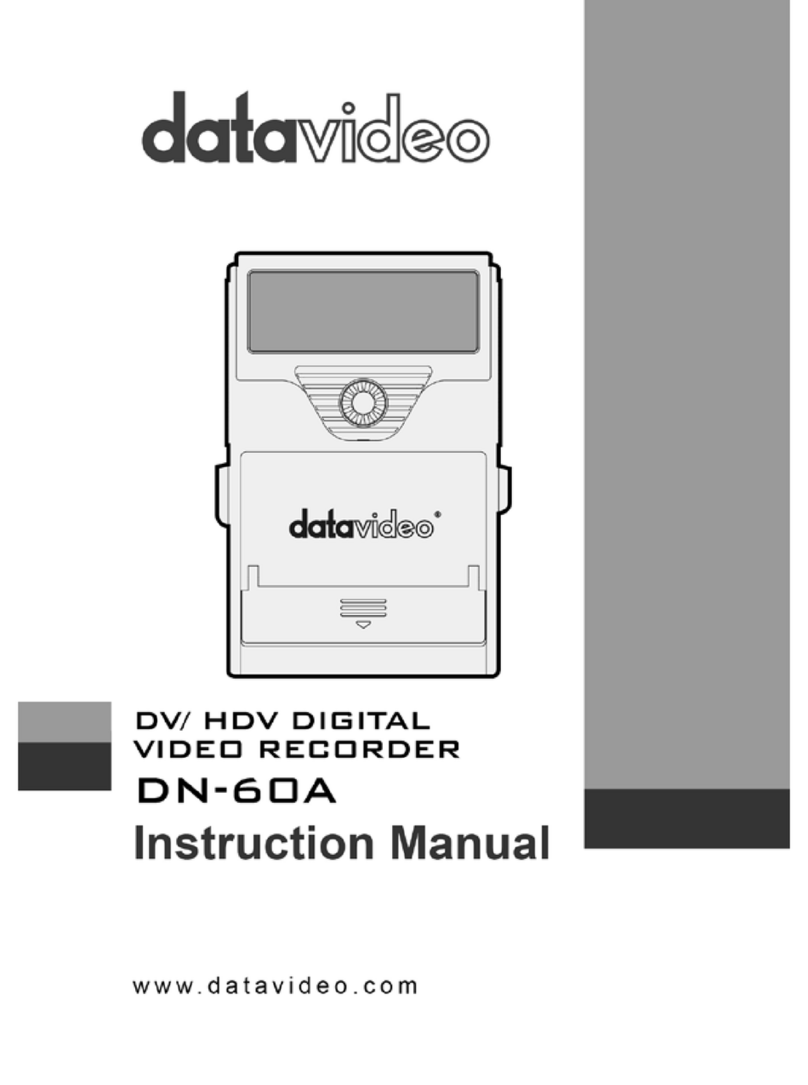 Data Video DN-60A instruction manual