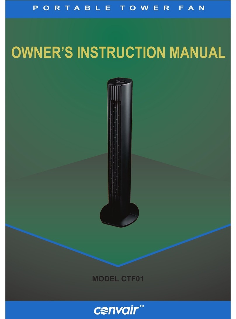 Convair CTF01 Setup guide