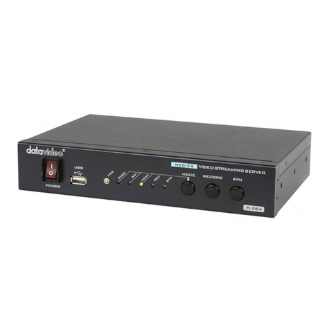 Data Video NVS-25 instruction manual