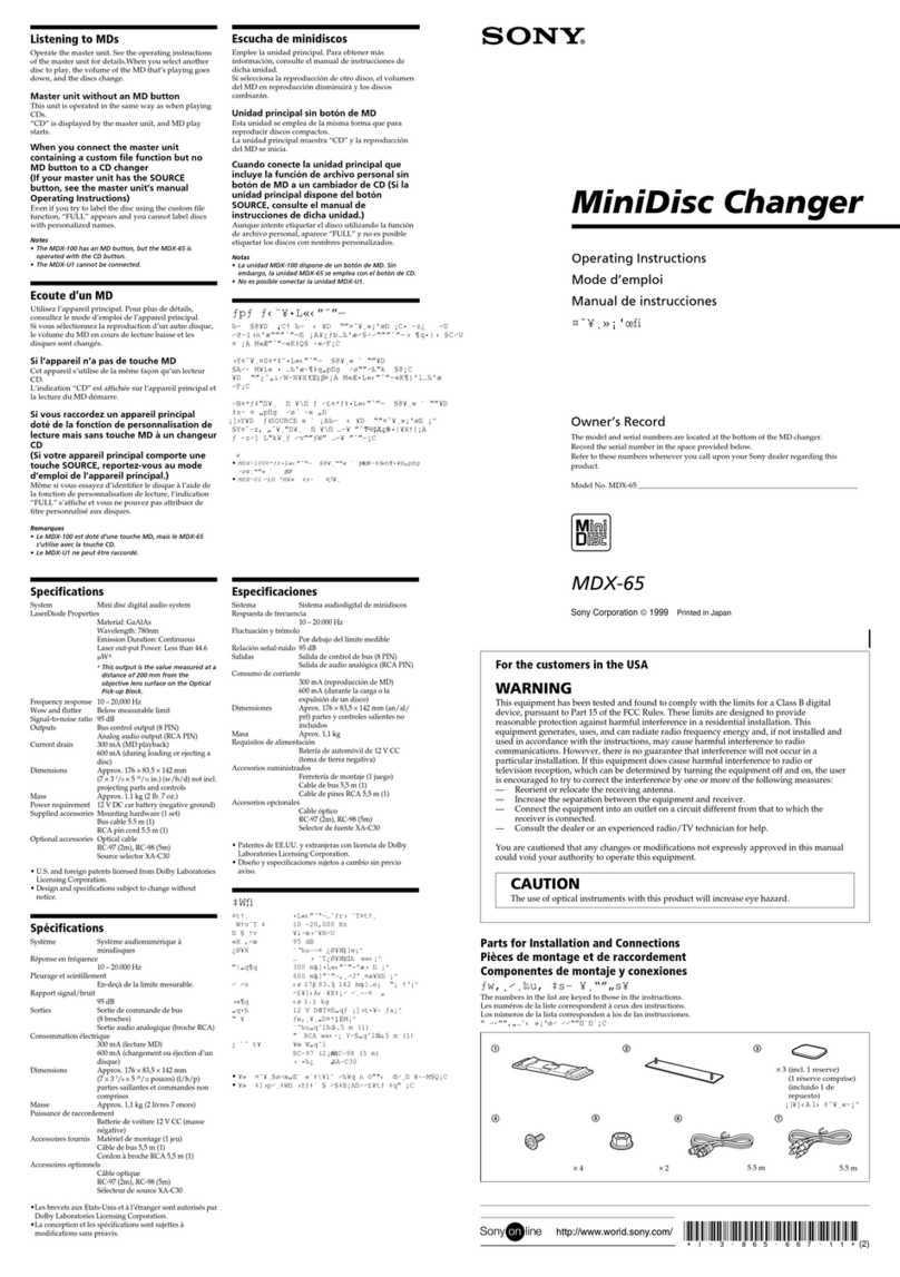 Sony MDX-65 User manual